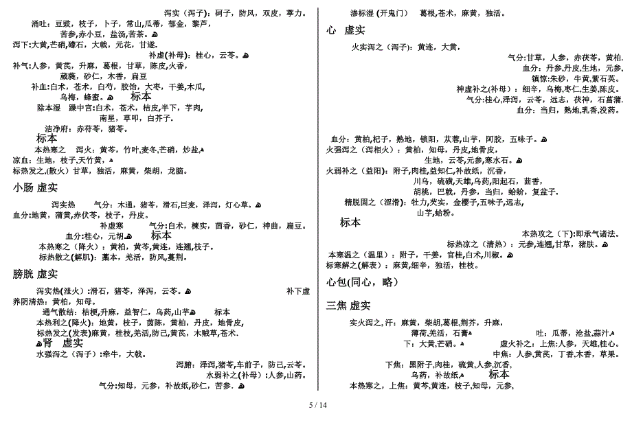 中药归纳(打印版)_第5页