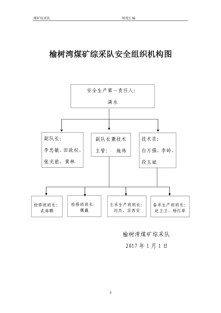 煤矿综采队管理制度汇编.doc_第4页