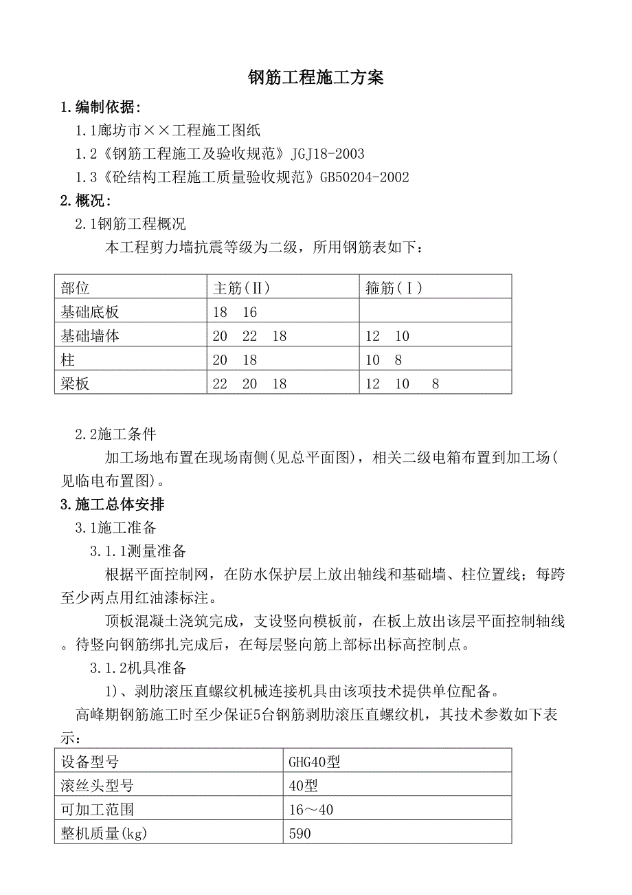 某钢筋工程施工组织设计方案（天选打工人）.docx_第2页