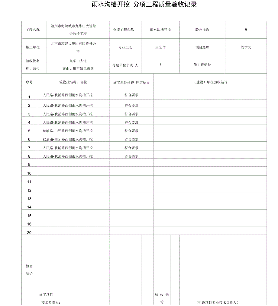 市政雨水管道工程检验批质量验收记录表_第3页