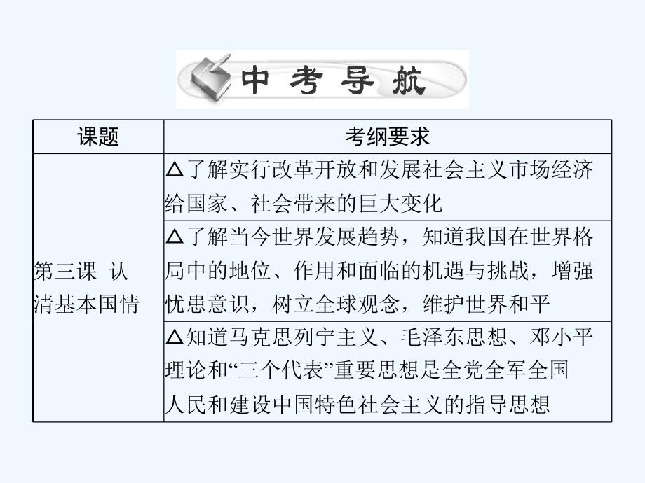 【人教版】2012届专题备考资料认清基本国情_第2页