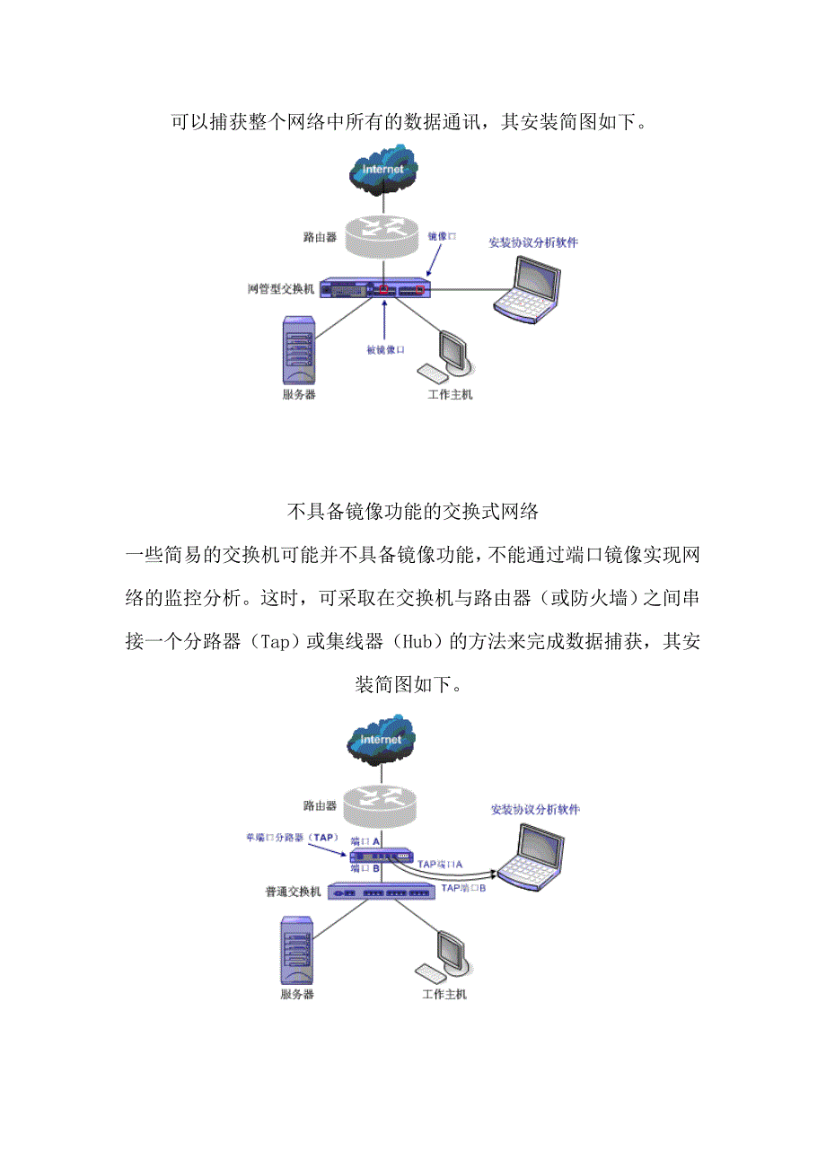 网络协议分析软件安装部署简介_第3页