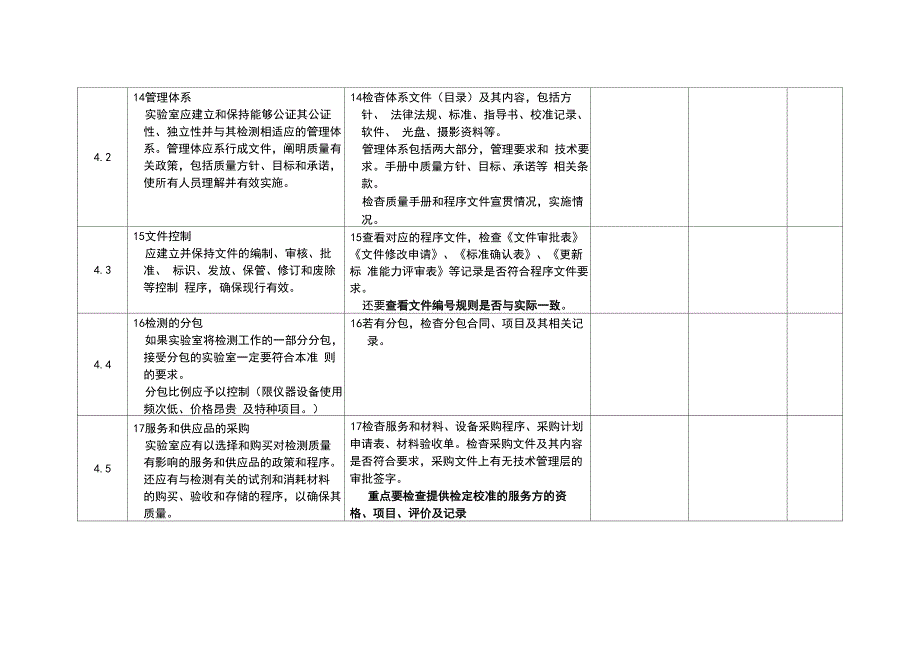 实验室内审检查表_第4页