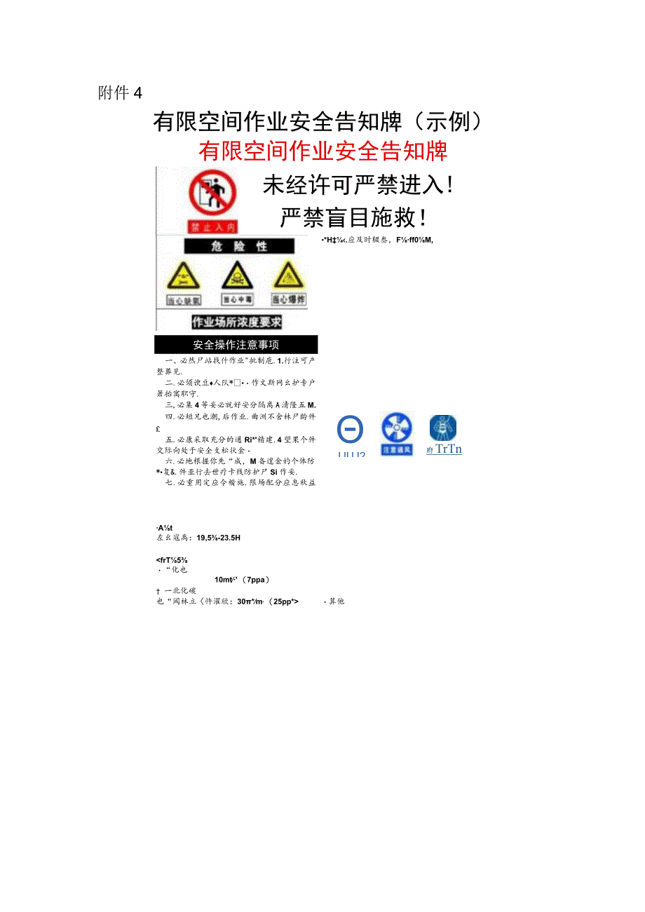 有限空间作业安全告知牌（示例）_第1页