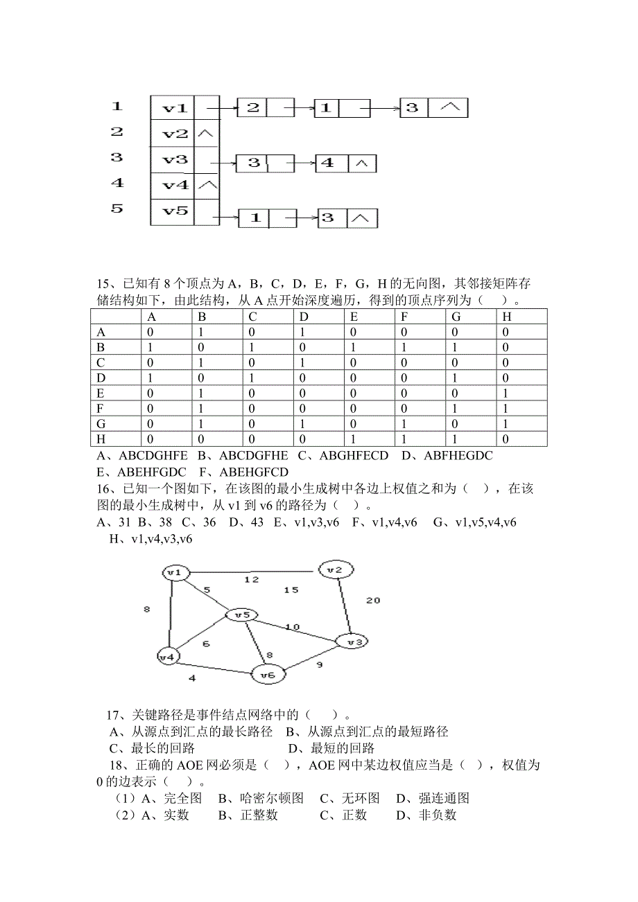 第七章图练习题_第2页