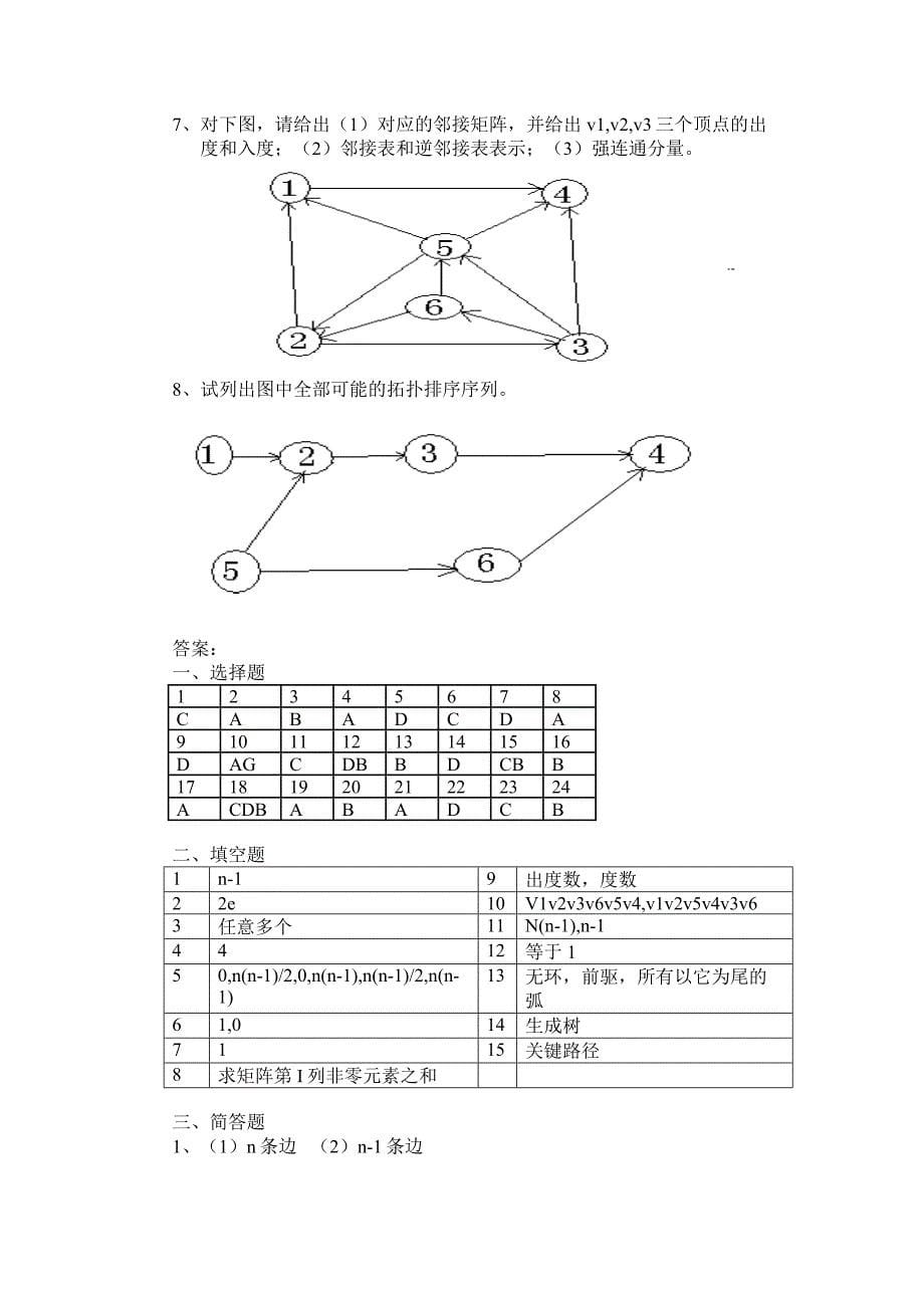 第七章图练习题_第5页