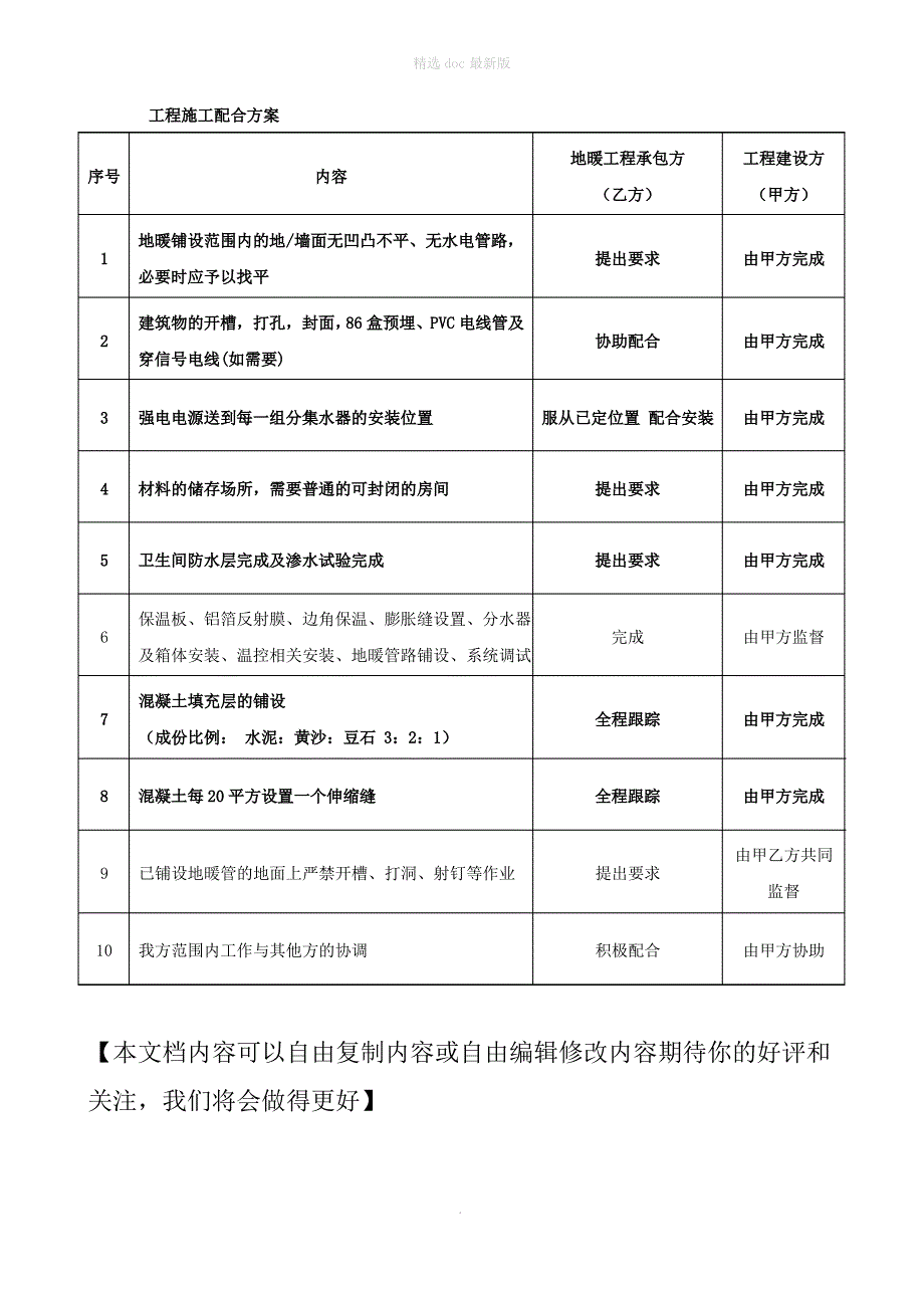 地暖施工工艺及需注意事项_第4页