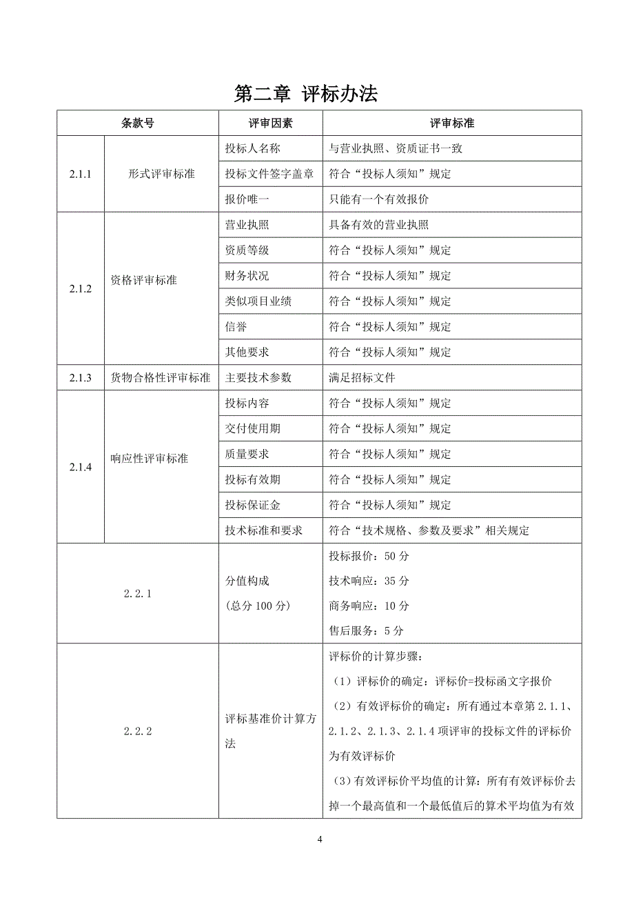 精品资料2022年收藏的数控车床招标文件_第4页