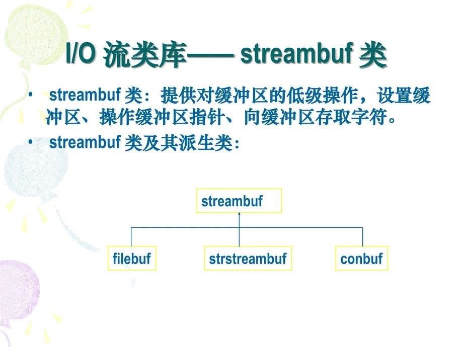 面向对象程序设计同名117_第5页