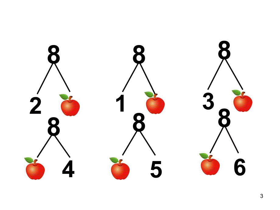 小学一年级上册数学得数是8的加法和8减几苏教版文档资料_第3页