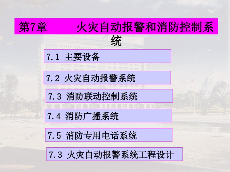 7[1].楼宇自动化-火灾自动报警和消防控制系...资料_第4页