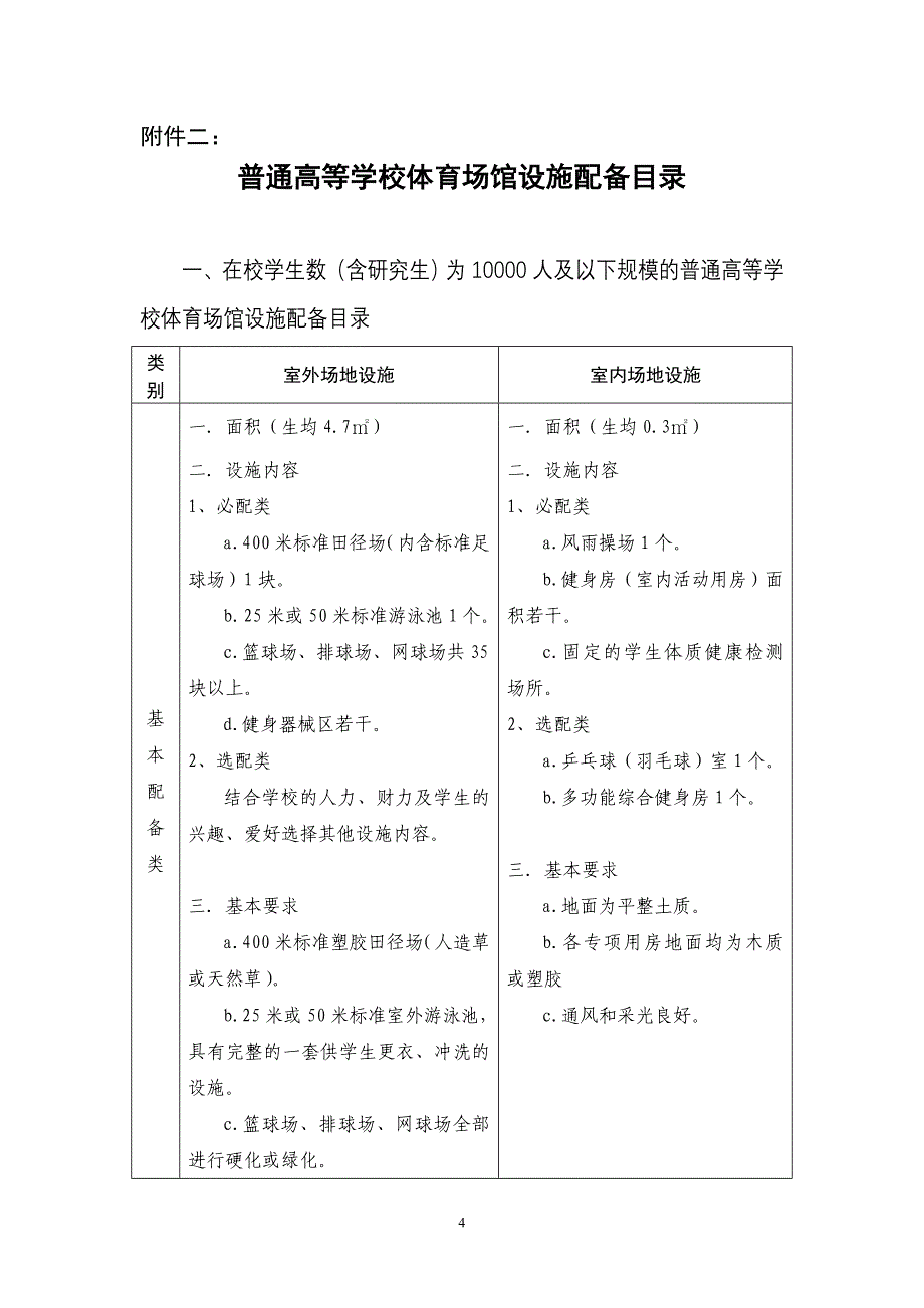 普通高等学校体育场馆设施配备要求(全).doc_第4页