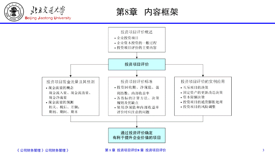 某公司投资项目评价概述_第3页