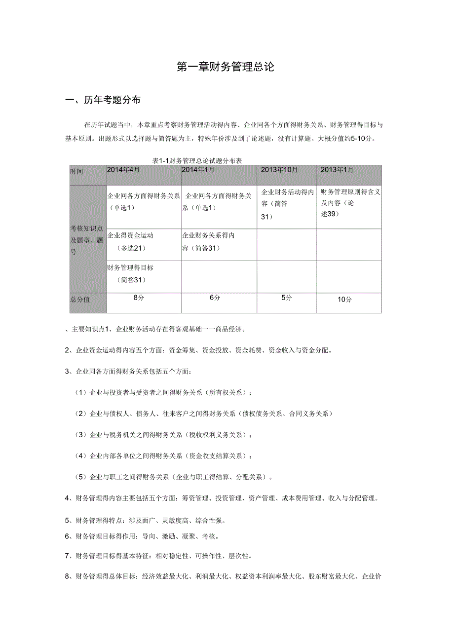 自考财务管理复习重点和历年真题_第1页