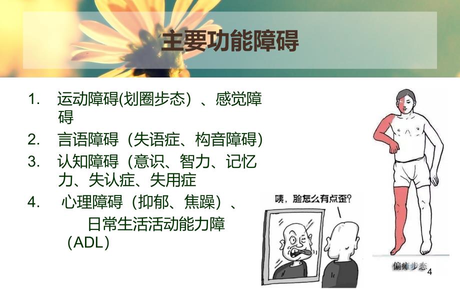 （优质课件）偏瘫患者的康复护理_第4页