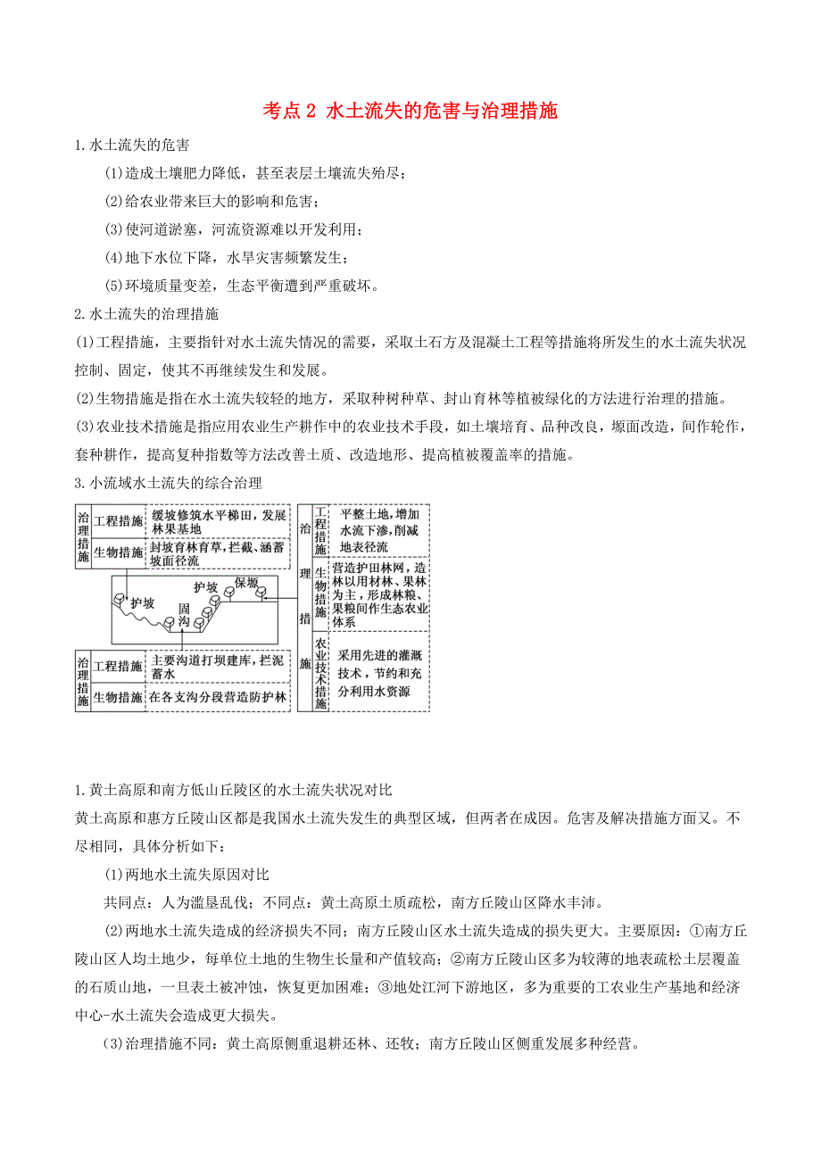 高中地理最易错考点系列考点2水土流失的危害与治理措施新人教版必修3_第1页