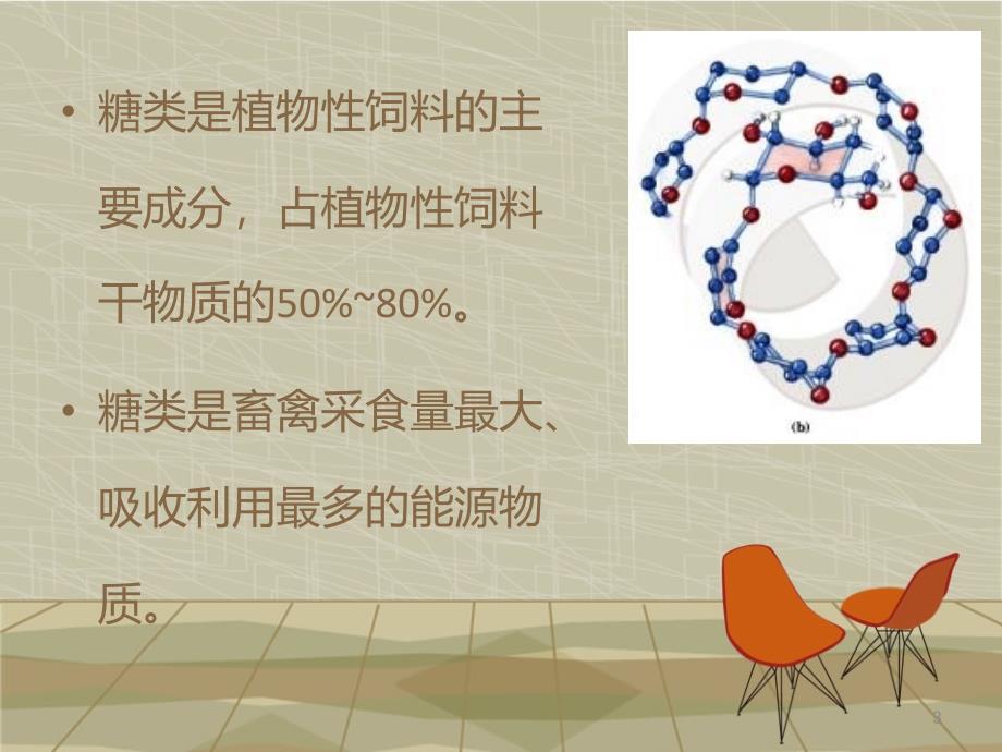 糖类的营养作用ppt课件_第3页