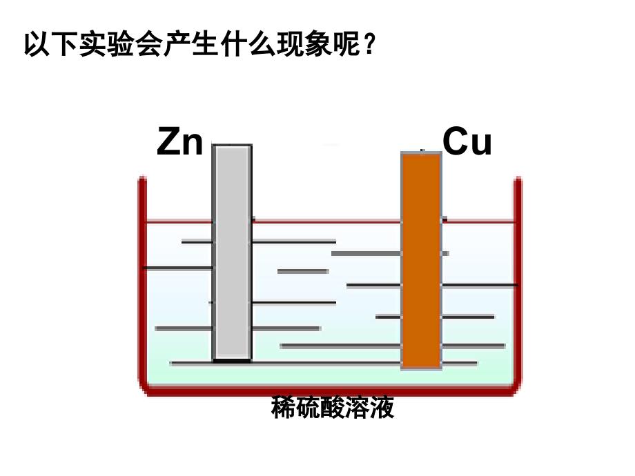 2化学反应与电能1_第3页