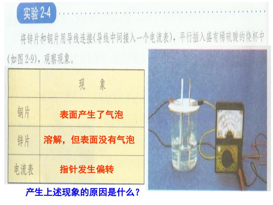 2化学反应与电能1_第4页