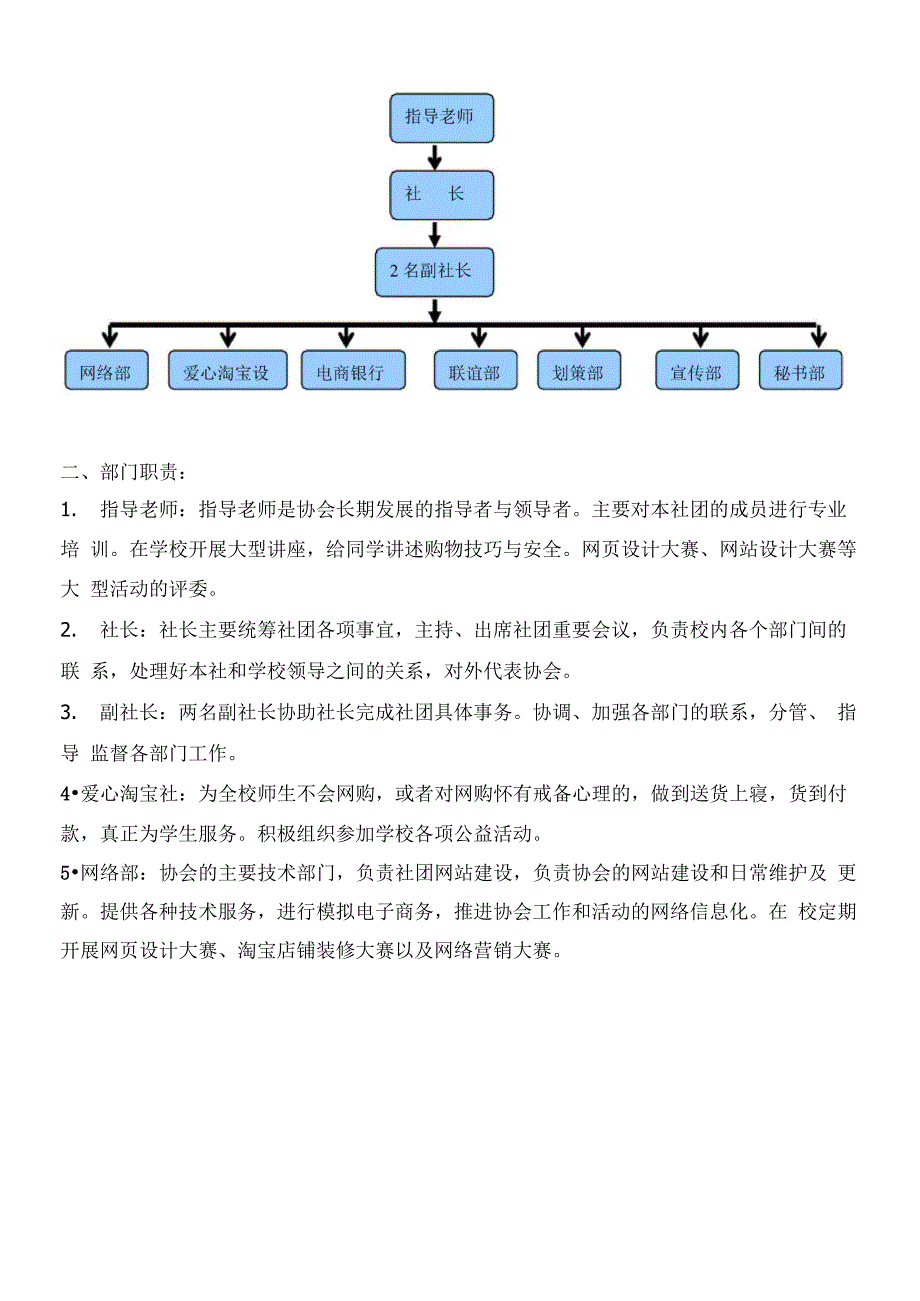 电子商务协会简介、结构、章程范文_第3页