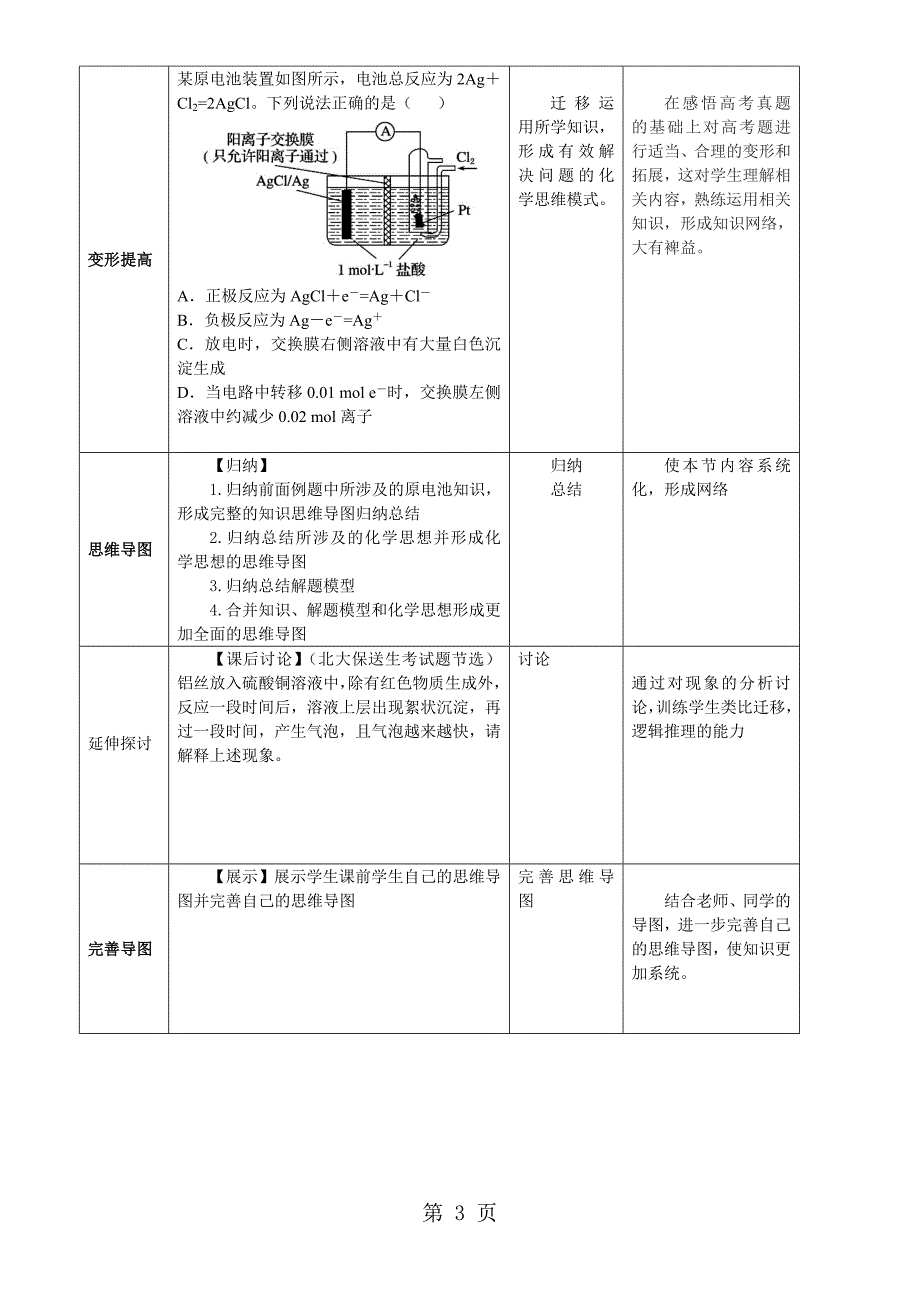 度高考化学复习：思维导图与原电池复习 教学设计Word版_第3页