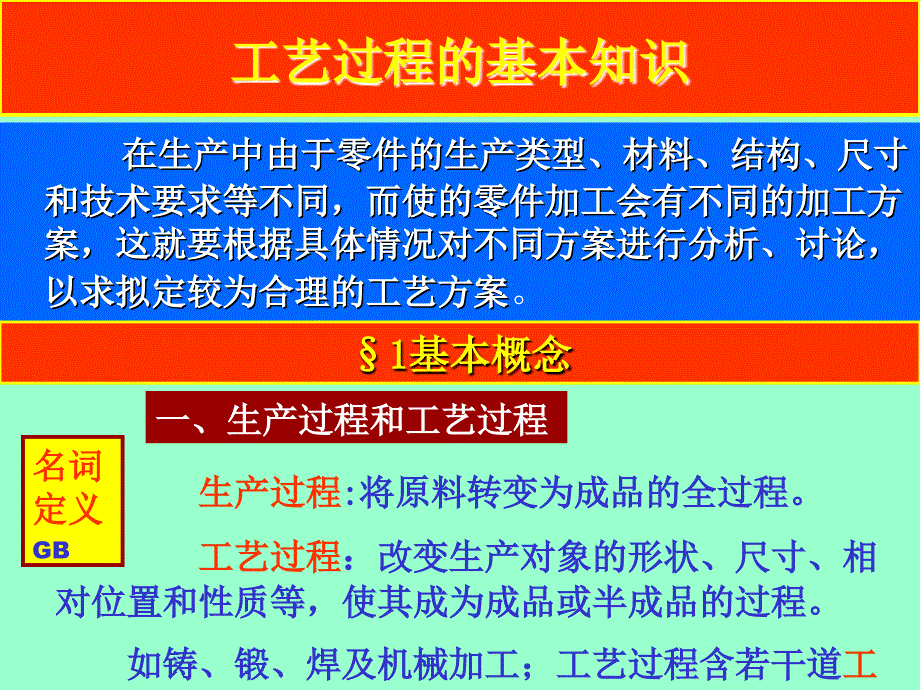 工艺过程的基本知识_第1页