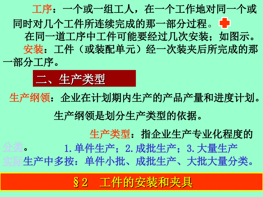 工艺过程的基本知识_第2页