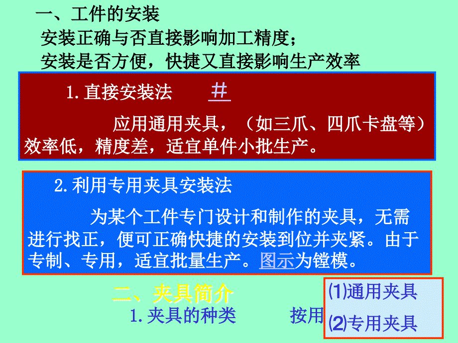 工艺过程的基本知识_第3页