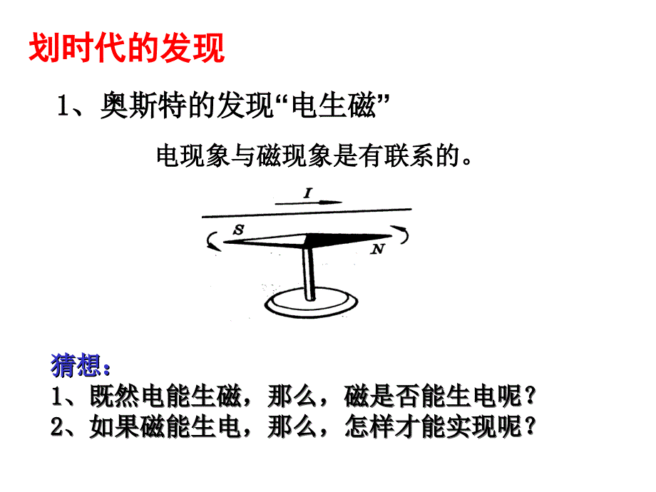 高中物理选修3241划时代的发现与42探究电磁感应产生的条件_第2页