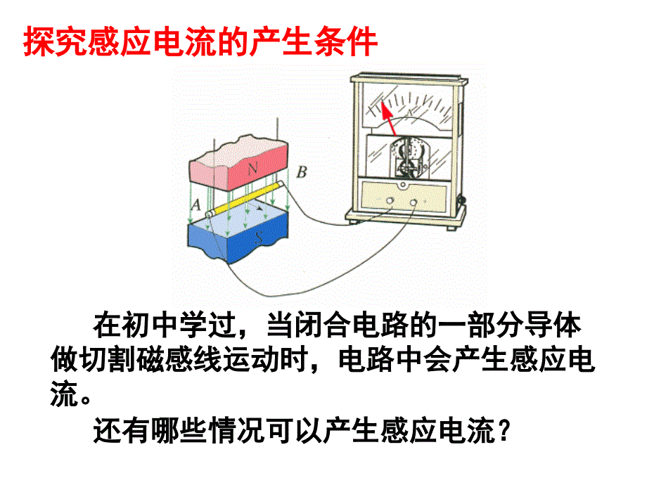 高中物理选修3241划时代的发现与42探究电磁感应产生的条件_第4页