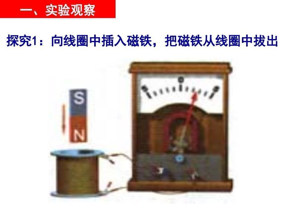 高中物理选修3241划时代的发现与42探究电磁感应产生的条件_第5页