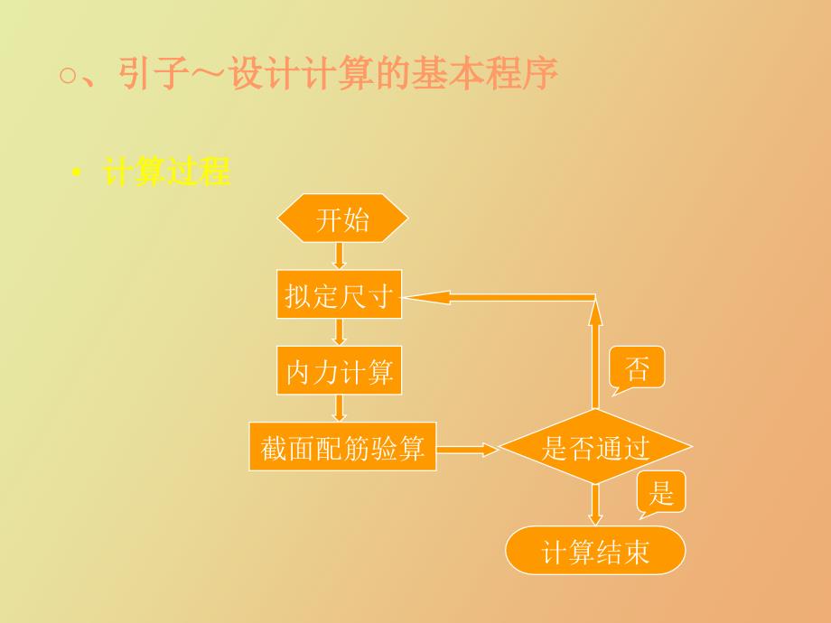 行车道板计算_第4页