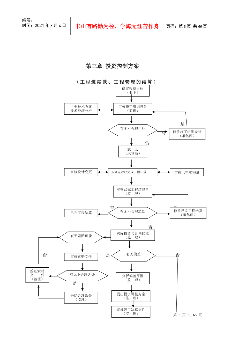 某工程投标方案书_第3页