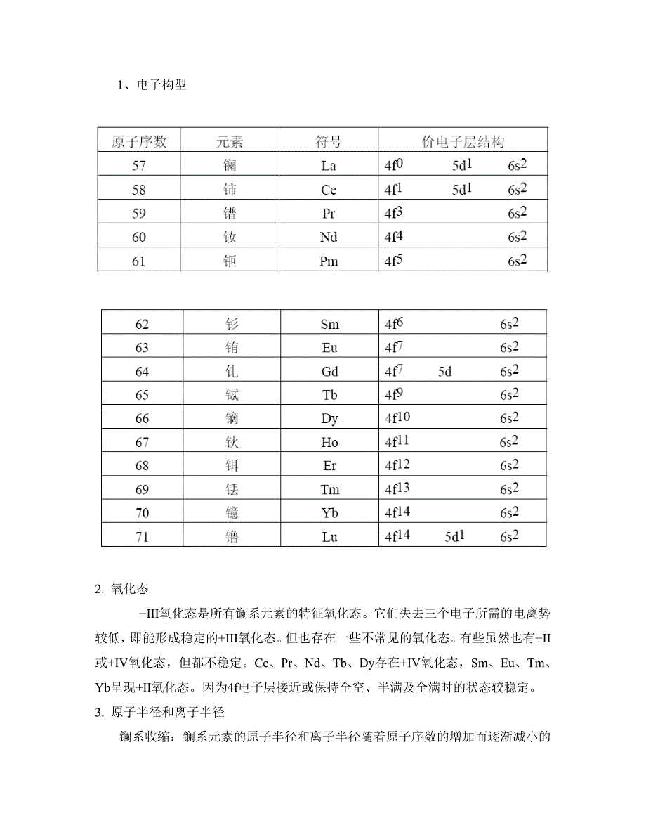 第十八章f区元素_第2页