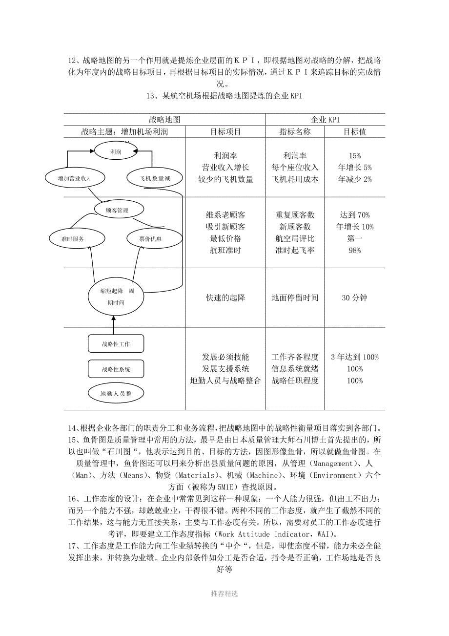 第四章绩效管理参考word_第5页