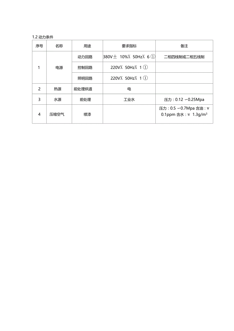 完整涂装生产线建设方案分析指导书_第4页