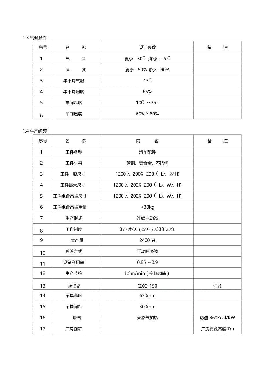 完整涂装生产线建设方案分析指导书_第5页