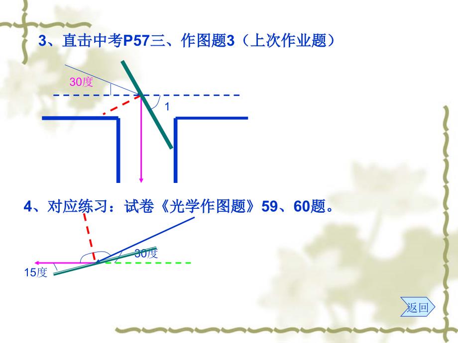 光学作图专练_第4页