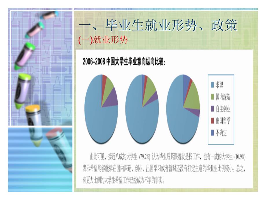 选择我的就业路就业政策概述_第3页