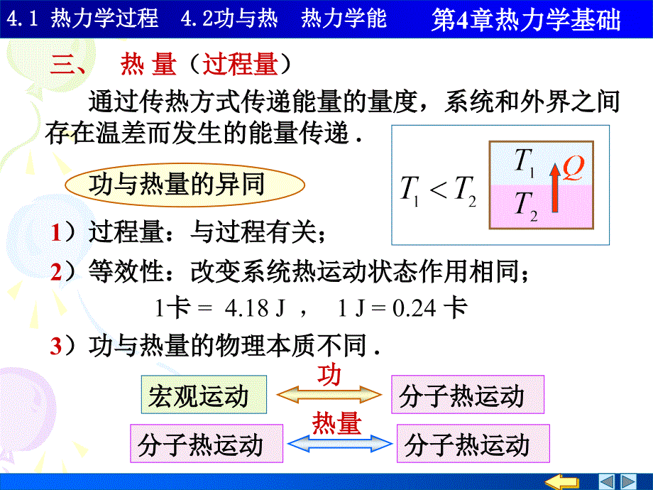 物理PPT课件4.14.2准静态过程功热量_第3页