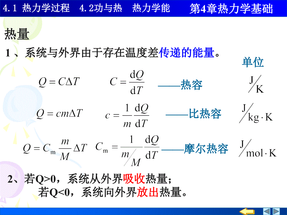 物理PPT课件4.14.2准静态过程功热量_第4页