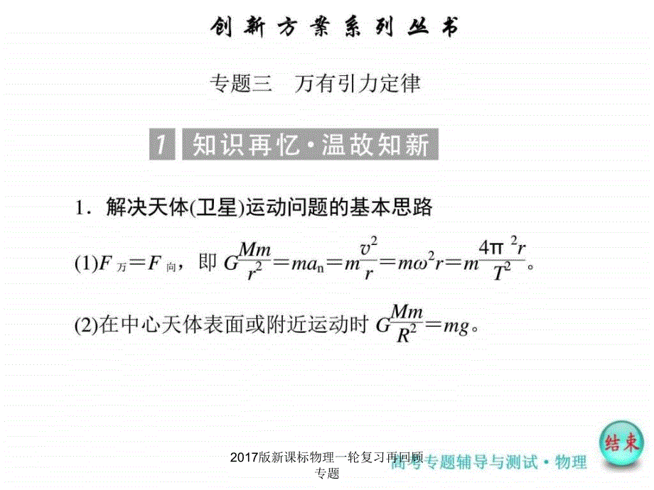 新课标物理一轮复习再回顾专题课件_第1页