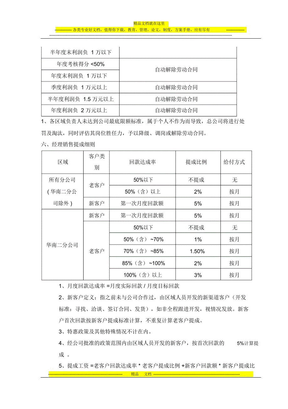 分公司激励方案(方案5)20140109_第3页