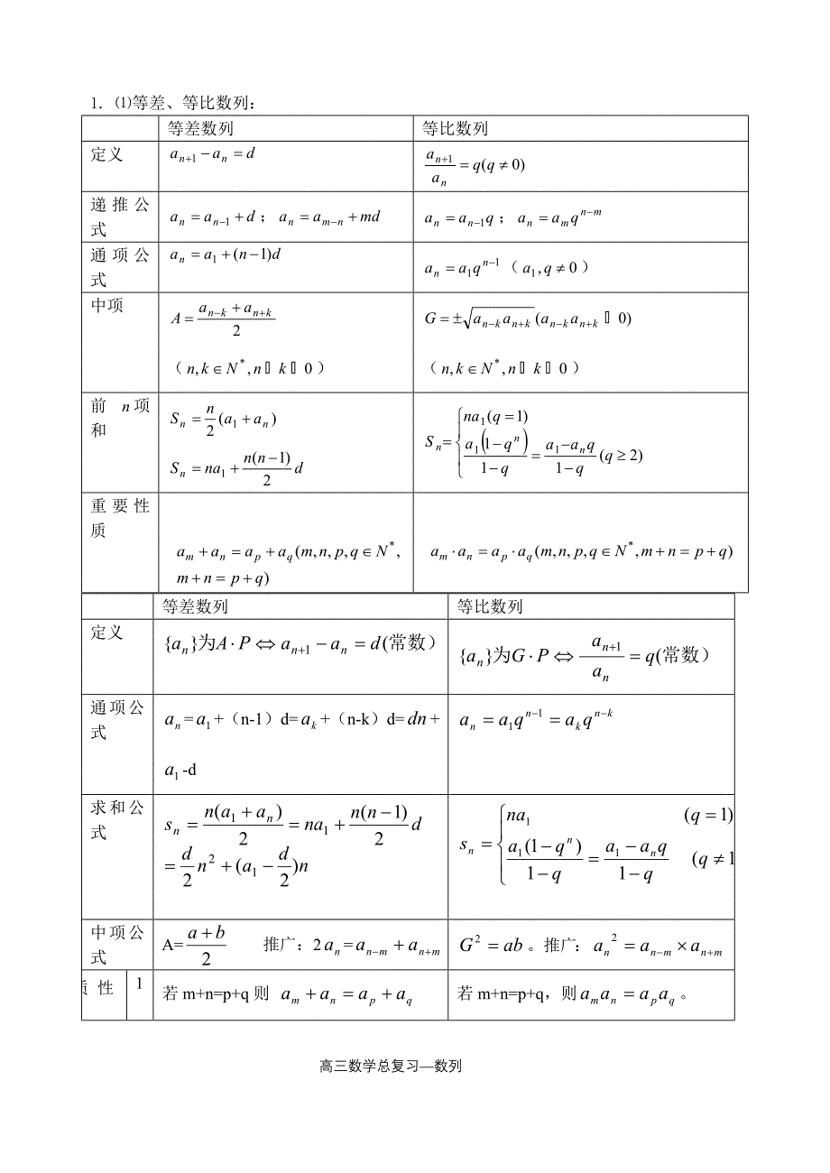 高中数学第三章数列.doc_第3页