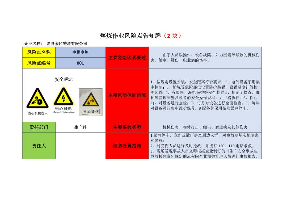 铸造行业危险源风险告知牌_第1页