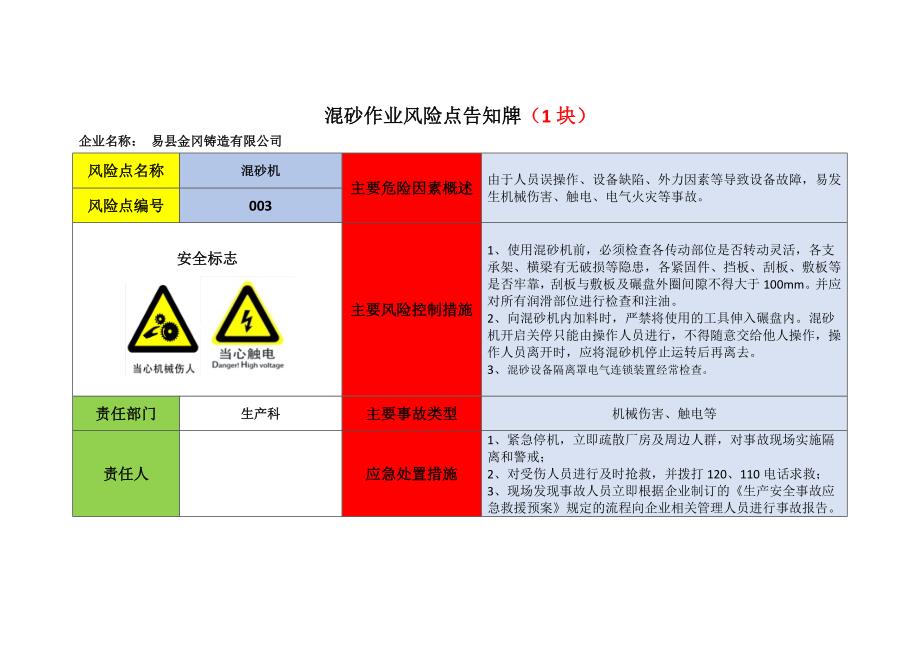 铸造行业危险源风险告知牌_第3页