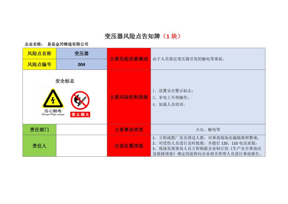 铸造行业危险源风险告知牌_第4页