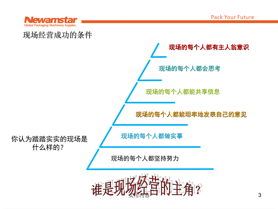 提高生产效率的方法【研究优选】_第3页