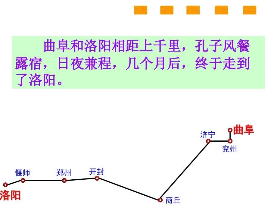 人教版小学语文课件《孔子拜师》（第二课时）_第5页