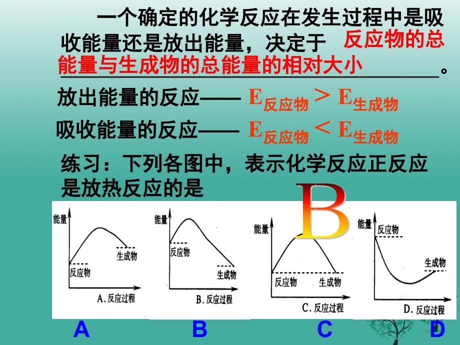 高中化学《第2章 化学反应与能量 》知识点梳理课件 新人教版必修21_第3页